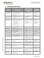 Предварительный просмотр 12 страницы Bromic Heating SUPAHEAT II Instruction Manual