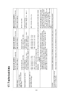 Предварительный просмотр 19 страницы Broncolor Minicom 160 Operating Instructions Manual