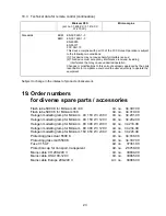 Предварительный просмотр 22 страницы Broncolor Minicom 160 Operating Instructions Manual