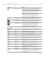 Предварительный просмотр 12 страницы Broncolor Siros 400 L Operating Instructions Manual