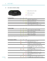 Предварительный просмотр 15 страницы Broncolor Siros 400 L Operating Instructions Manual