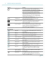 Предварительный просмотр 36 страницы Broncolor Siros 400 L Operating Instructions Manual