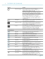 Предварительный просмотр 60 страницы Broncolor Siros 400 L Operating Instructions Manual