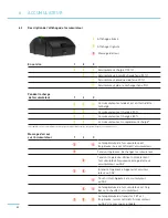 Предварительный просмотр 63 страницы Broncolor Siros 400 L Operating Instructions Manual