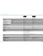 Предварительный просмотр 15 страницы Broncolor Siros L Operating Instructions Manual