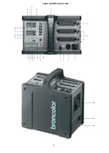 Preview for 5 page of Broncolor Verso A2 plus Operating Instructions Manual