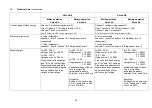 Preview for 24 page of Broncolor Verso A2 plus Operating Instructions Manual