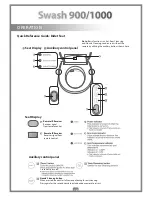 Preview for 14 page of brondell 1000-RB Owner'S Manual