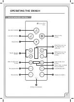 Предварительный просмотр 17 страницы brondell DS725 Series Owner'S Manual