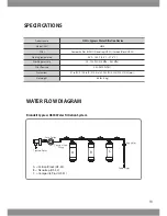 Preview for 15 page of brondell H630 Cypress Owner'S Manual