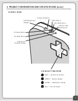 Preview for 7 page of brondell O2+ Source Owner'S Manual