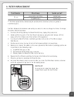 Preview for 13 page of brondell O2+ Source Owner'S Manual