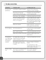 Предварительный просмотр 16 страницы brondell O2+ Source Owner'S Manual