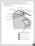 Preview for 43 page of brondell O2+ Source Owner'S Manual