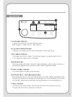 Предварительный просмотр 15 страницы brondell Revive PR50-B Owner'S Manual