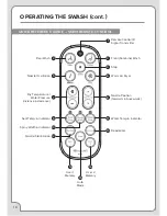 Preview for 20 page of brondell S1200-EW Owner'S Manual