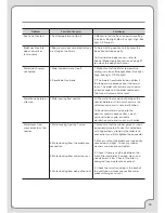 Preview for 35 page of brondell S1200-EW Owner'S Manual