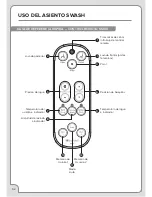 Preview for 54 page of brondell S1200-EW Owner'S Manual