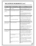 Preview for 71 page of brondell S1200-EW Owner'S Manual