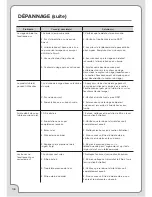 Preview for 106 page of brondell S1200-EW Owner'S Manual