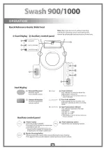 Предварительный просмотр 16 страницы brondell Swash 1000 Owner'S Manual