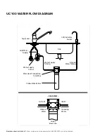 Предварительный просмотр 4 страницы brondell UC 300 Installation Manual