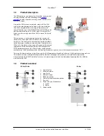 Preview for 8 page of BRONKHORST CEM W101A Instruction Manual