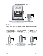 Предварительный просмотр 8 страницы BRONKHORST CORI-FLOW Instruction Manual