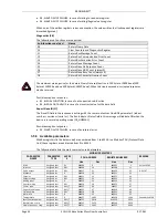 Preview for 24 page of BRONKHORST EL-FLOW Base F-201AB Instruction Manual