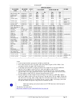 Preview for 25 page of BRONKHORST EL-FLOW Base F-201AB Instruction Manual