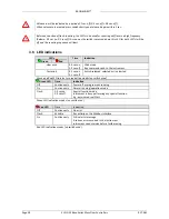 Preview for 28 page of BRONKHORST EL-FLOW Base F-201AB Instruction Manual