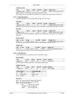 Preview for 32 page of BRONKHORST EL-FLOW Base F-201AB Instruction Manual