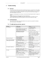 Preview for 37 page of BRONKHORST EL-FLOW Base F-201AB Instruction Manual