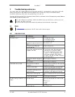 Preview for 15 page of BRONKHORST EL-FLOW Classic Series Instruction Manual