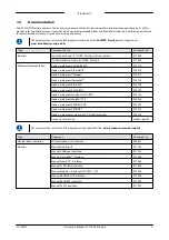 Preview for 9 page of BRONKHORST EL-FLOW Prestige series Instruction Manual