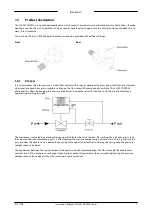 Preview for 7 page of BRONKHORST FLOW-CONTROL Series Instruction Manual