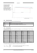 Preview for 8 page of BRONKHORST FLOW-CONTROL Series Instruction Manual