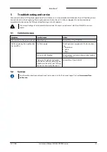 Preview for 13 page of BRONKHORST FLOW-CONTROL Series Instruction Manual