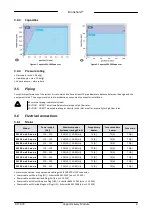 Предварительный просмотр 9 страницы BRONKHORST M+W Instruments SW-10n Series Instruction Manual