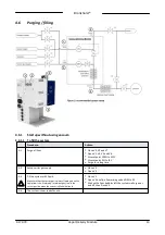 Предварительный просмотр 13 страницы BRONKHORST M+W Instruments SW-10n Series Instruction Manual