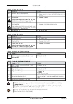 Предварительный просмотр 14 страницы BRONKHORST M+W Instruments SW-10n Series Instruction Manual