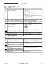 Предварительный просмотр 15 страницы BRONKHORST M+W Instruments SW-10n Series Instruction Manual