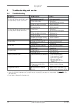 Предварительный просмотр 22 страницы BRONKHORST M+W Instruments SW-10n Series Instruction Manual