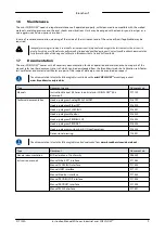 Preview for 9 page of BRONKHORST Mini CORI-FLOW MI Series Instruction Manual