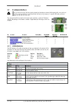 Preview for 21 page of BRONKHORST Mini CORI-FLOW MI Series Instruction Manual