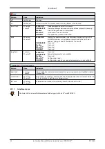 Preview for 22 page of BRONKHORST Mini CORI-FLOW MI Series Instruction Manual