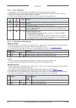 Preview for 24 page of BRONKHORST Mini CORI-FLOW MI Series Instruction Manual