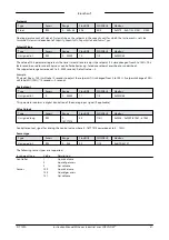 Preview for 31 page of BRONKHORST Mini CORI-FLOW MI Series Instruction Manual