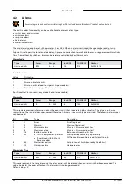 Preview for 32 page of BRONKHORST Mini CORI-FLOW MI Series Instruction Manual