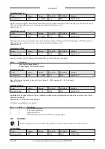 Preview for 33 page of BRONKHORST Mini CORI-FLOW MI Series Instruction Manual